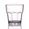 Factory Directly Selling Safety and environmental protection 100% tritan water glass beer mug